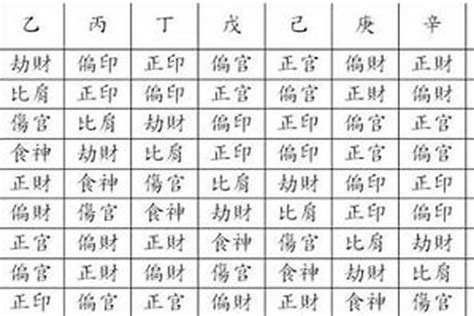 六字算命|生辰八字算命、五行喜用神查询（免费测算）